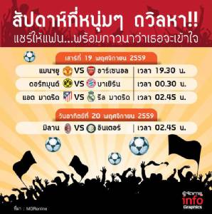 สัปดาห์ที่ “คอบอล” ถวิลหา!! แชร์ให้แฟนสาว...ภาวนาว่าเธอจะเข้าใจ