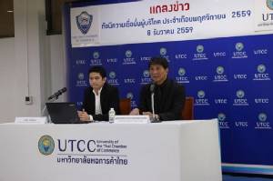 ดัชนีเชื่อมั่นผู้บริโภคเดือน พ.ย.วูบติดต่อกันเป็นเดือนที่ 2 หลังคนกังวลเศรษฐกิจ เกษตรราคาตก ค่าครองชีพพุ่ง