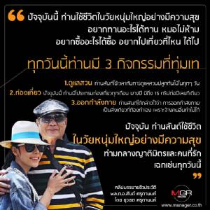 ปัจจุบัน ท่านสันต์ใช้ชีวิตในวัยหนุ่มใหญ่อย่างมีความสุข ท่ามกลางญาติมิตรและคนที่รัก