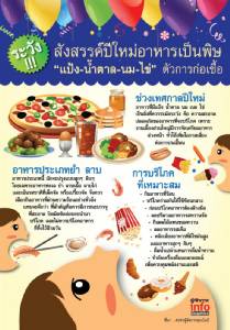 ระวัง! สังสรรค์ปีใหม่อาหารเป็นพิษ
