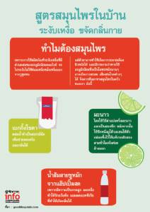 สูตรสมุนไพรในบ้าน ระงับเหงื่อ ขจัดกลิ่นกาย