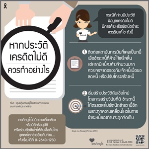 เครดิตบูโรห่วงน้ำท่วมทำยอดค้างหนี้พุ่ง-แนะลูกหนี้-แบงก์หารือคงสถานะ"ปกติ"