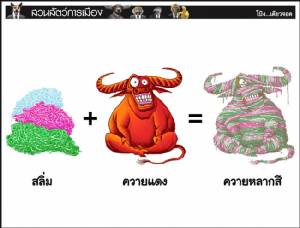 สลิ่ม+ควายแดง=?