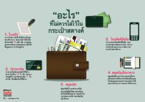 “อะไร” ที่ไม่ควรใส่ไว้ในกระเป๋าสตางค์