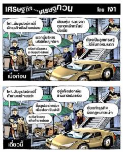 ขับซูเปอร์คาร์