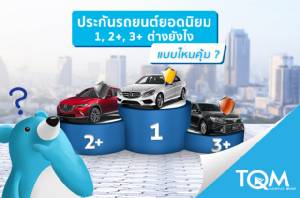 ประกันรถยนต์ยอดนิยม 1, 2+, 3+ต่างยังไง แบบไหนคุ้ม ?