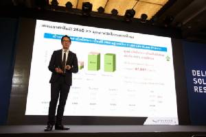อนันดาฯหว่านเม็ดเงินเปิด17โครงการใหม่4.18หมื่นล้าน