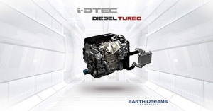 สุดยอดขุมพลัง 1.6L i-DTEC DIESEL TURBO หนึ่งในนวัตกรรมการขับเคลื่อนอัจฉริยะจากฮอนด้า