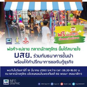 3 หน่วยงานร่วมให้คำปรึกษาการเงินผู้ค้าตลาดนัดจตุจักร