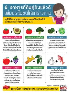 6 อาหารที่กินคู่กันแล้วดี เพิ่มประโยชน์ให้แก่ร่างกาย