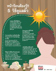 หน้าร้อนต้องรู้!! 5 วิธีดูแลผิว