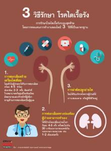 3 วิธีรักษาโรคไตเรื้อรัง
