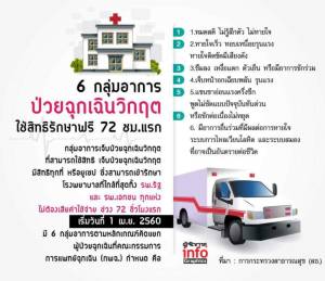 สบส.แจ้งแนวทาง รพ.รัฐ-เอกชน ดูแล “ผู้ป่วยฉุกเฉินวิกฤต” 72 ชม.แรก ห้ามเก็บเงิน มีโทษจำและปรับ