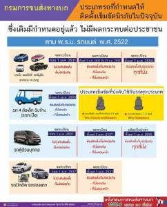 รถกระบะห้ามนั่งแค็บ