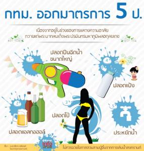 กทม.ออกมาตรการ 5 ป.