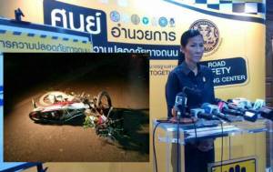 สงกรานต์วันที่ 3 ดับแล้ว 167 ราย เจ็บ 1,795 คน “ชัยภูมิ” จังหวัดเดียวยังไร้อุบัติเหตุ