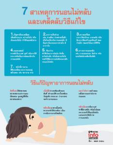 7 สาเหตุการนอนไม่หลับ และเคล็ดลับวิธีแก้ไข