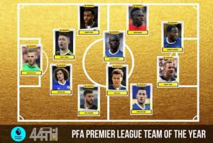 8 ขุนพล “เชลซี-ไก่” ติดทีมยอดเยี่ยม PFA “มาเน” เขี่ย “อเล็กซิส” หลุดโผ