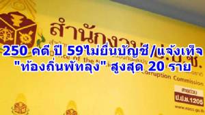 ฝ่ายทะเบียน ป.ป.ช.เปิดรายชื่อ 250 คดี ปี 59 จงใจไม่ยื่นบัญชี-แจ้งเท็จ “คนท้องถิ่นพัทลุง” ถูกดำเนินคดีสูงสุด 20 ราย