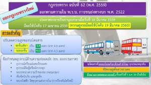 กรมการขนส่งฯ ประกาศคุมความสูงรถบัส 2 ชั้นไม่เกิน 4 เมตร เพื่อความปลอดภัย