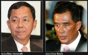 ดุลยพินิจเป็นพิษ “อำนวย นิ่มมะโน”!!?? คดีทุบวัดกัลยาณฯ ปปช.ส่ออาการช่วย