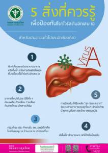ไวรัสตับอักเสบติดต่อง่ายกว่า “เอชไอวี” ผ่านทางเลือดและเซ็กซ์
