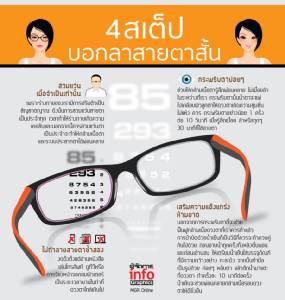 4 สเต็ปบอกลาสายตาสั้น