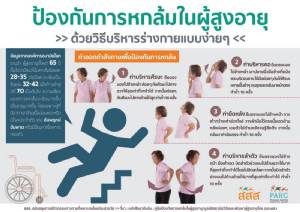 ป้องกันการหกล้มในผู้สูงอายุ