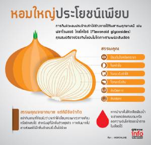 หอมใหญ่ประโยชน์เพียบ