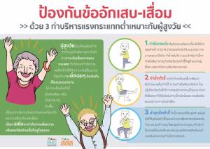 ป้องกันข้ออักเสบ-เสื่อม