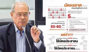ท้วงออก “สมาร์ทการ์ด” รักษาพยาบาล ขรก.ไม่แก้ทุจริต-เบิกจ่ายยาแพง แถมสิ้นเปลือง