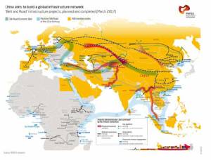 5 สิ่งตามมอง หนึ่งแถบ หนึ่งทาง เปลี่ยนแกนกลางโลก