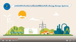 กองทุนเพื่อส่งเสริมการอนุรักษ์พลังงานปล่อยคลิปแอนิเมชัน 2 สัปดาห์ ยอดวิวทะลุกว่า 2 ล้าน!!
