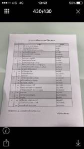 บช.น.ตั้งด่านทั่วกรุงป้องกันเหตุร้าย 24 ชม.