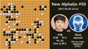 เมื่อ AI (Artificial Intelligence) รุกคืบวงการโปรแกรมเมอร์เมืองไทย