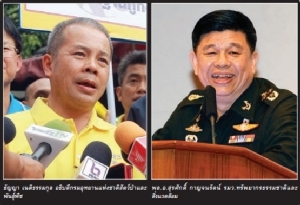 กรมป่าไม้–กรมอุทยานฯทวงคืนเกาะพงัน สุดแสบป่าสงวน7หมื่นไร่เหลือแค่ 2หมื่น