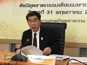 ดัชนีผลผลิตอุตสาหกรรมเดือนเมษายน 60 ต่ำสุดรอบ 2 ปี