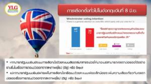 ระเบิดแมนเชสเตอร์กดคะแนนนิยมนายกฯ เมย์ สะเทือนเจรจา Brexit