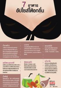 7 อาหาร อัปไซส์ให้อกอึ๋ม