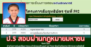 ผู้ใหญ่ช็อก! เด็ก ป.5 สอบผ่าน “กฎหมายมหาชน” มสธ.เก็บ 6 ชุดวิชาเทียบเท่าพี่ปี 2