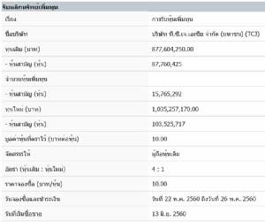 ตลท.รับหลักทรัพย์ TCJ-W2 และหุ้นเพิ่มทุน TCJ เข้าเทรด SET 13 มิ.ย.