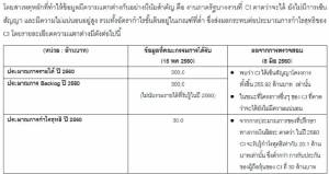 CCN ชี้แจงกรณียกเลิกซื้อหุ้น บ.ซีอินสไพร์