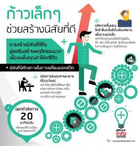 ก้าวเล็กๆ ช่วยสร้างนิสัยที่ดี
