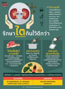 รักษาไตกันไว้ดีกว่า