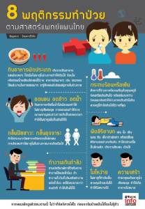 8 พฤติกรรมทำป่วย ตามศาสตร์แพทย์แผนไทย