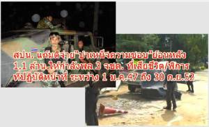 สปน. แก้มติจ่าย“บำเหน็จความชอบ”ย้อนหลัง 1.1 ล้าน ให้กำลังพล 3 จชต. –ปฏิบัติหน้าที่ระหว่าง 1 ม.ค.47 ถึง 30 ก.ย.52