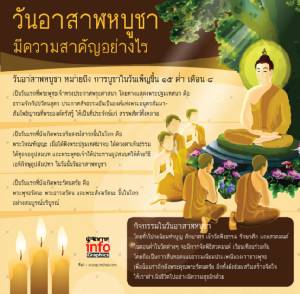 วันอาสาฬหบูชามีความสำคัญอย่างไร