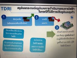 ทีดีอาร์ไอแนะรัฐปรับโครงสร้างค่าไฟใหม่รับมือโซลาร์รูฟท็อป