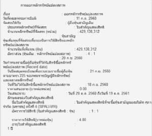 SPALI เพิ่มทุนรองรับวอร์แรนต์-งดจ่ายปันผล