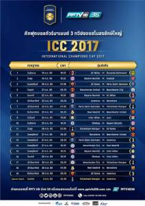 รักเลย!! PPTV เปิดโผศึก ICC 2017 เสิร์ฟเกม "เอล กลาซิโก้-แมนเชสเตอร์ ดาร์บี"
